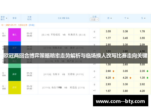 欧冠两回合博弈策略赔率走势解析与临场换人改写比赛走向关键