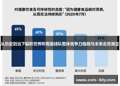 从历史到当下解析世界杯南美球队整体竞争力格局与未来走势演变