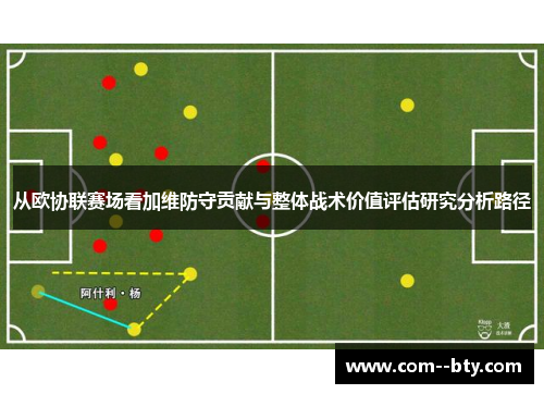 从欧协联赛场看加维防守贡献与整体战术价值评估研究分析路径