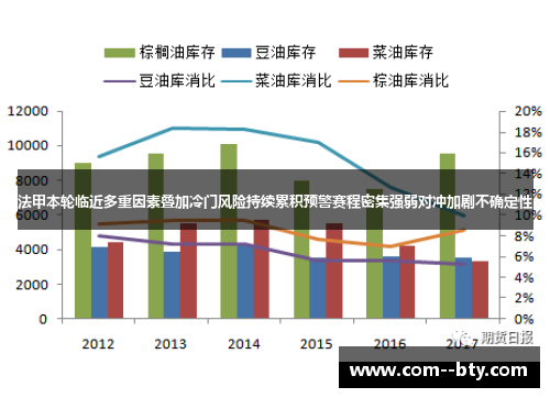 法甲本轮临近多重因素叠加冷门风险持续累积预警赛程密集强弱对冲加剧不确定性