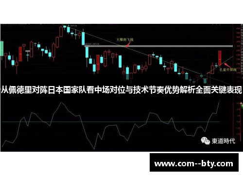 从佩德里对阵日本国家队看中场对位与技术节奏优势解析全面关键表现 从佩德里对阵日本国家队看中场对位与技术节奏优势解析全面关键表现